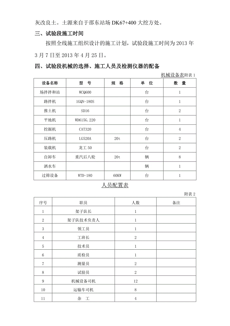 c路基改良土试验段施工方案_第2页