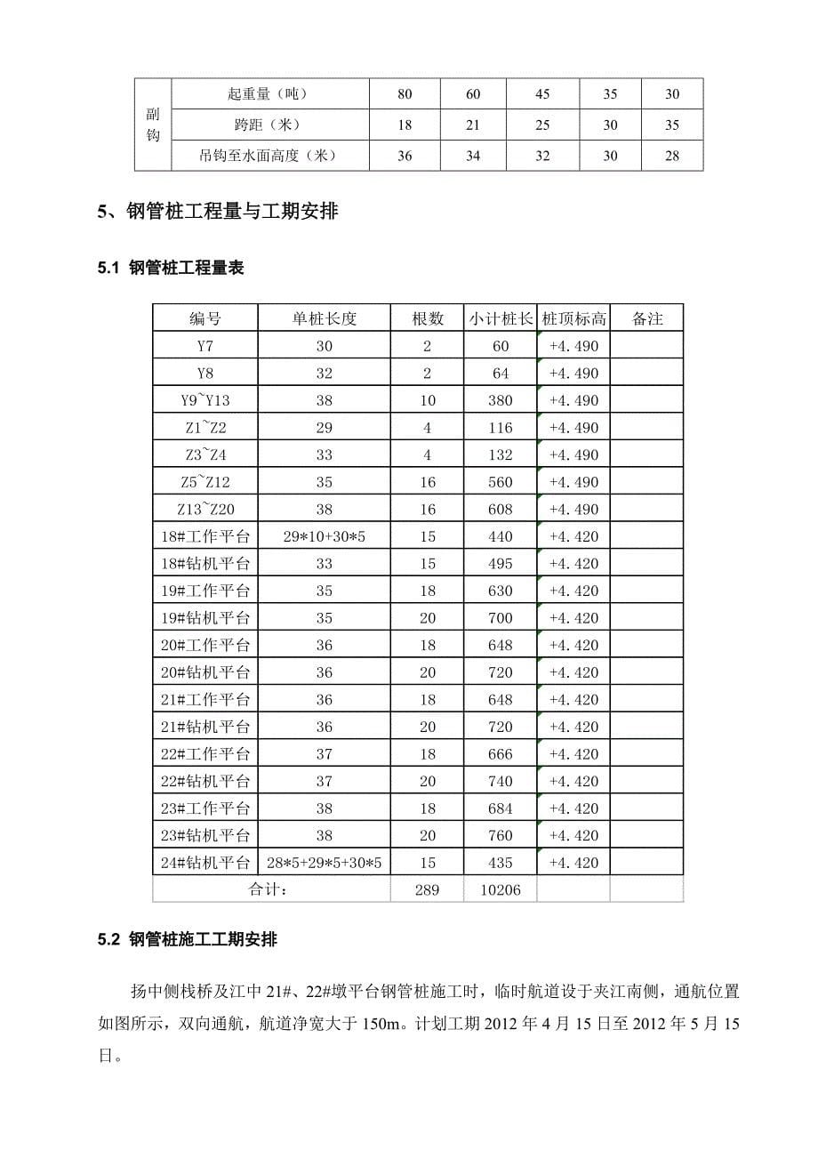 江苏某快速通道钢栈桥钢管桩施工方案(附示意图)_第5页