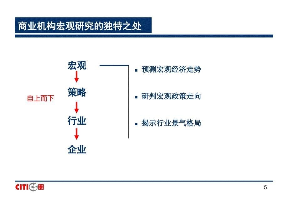 中信证券宏观研究方法宏观培训P_第5页