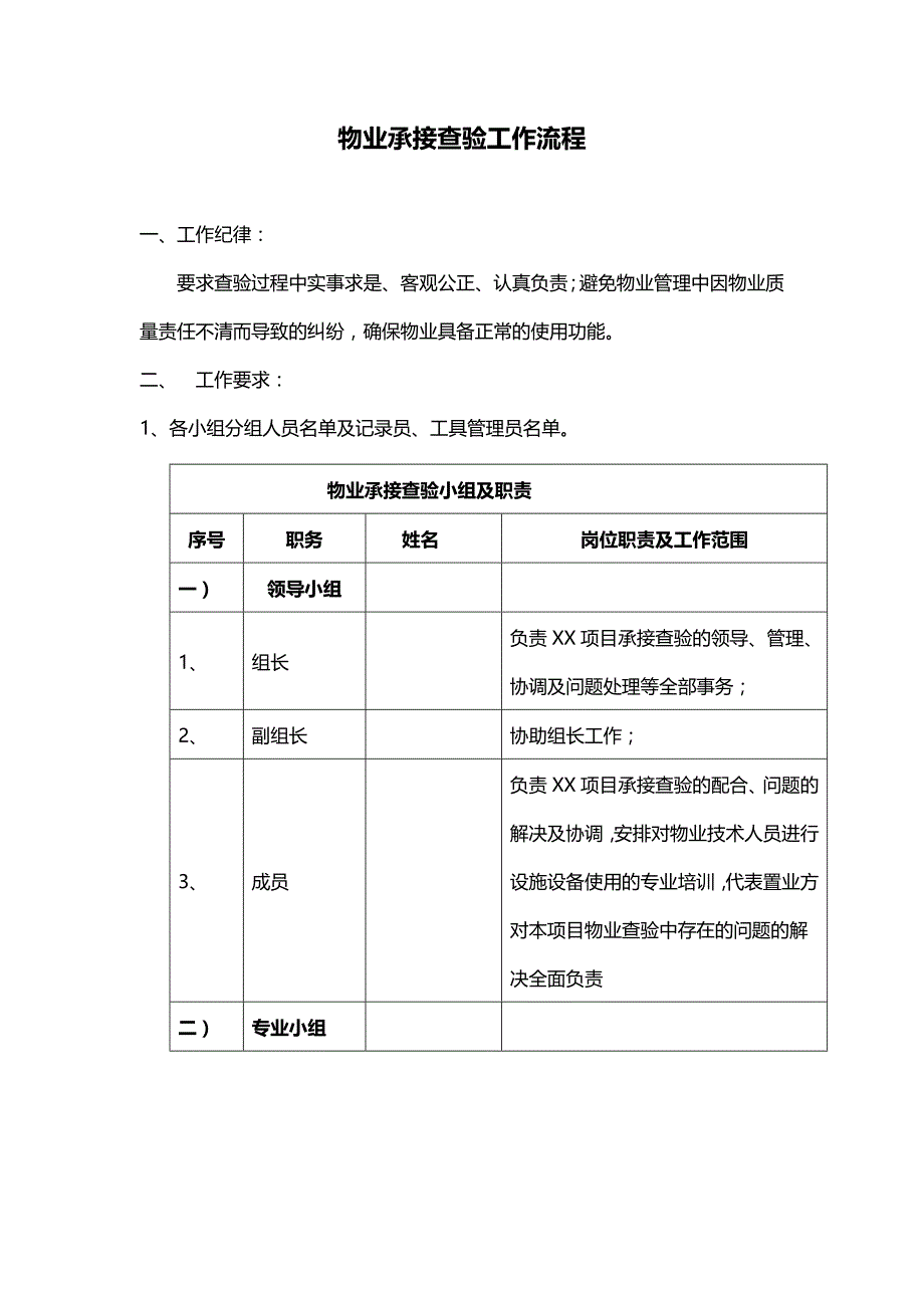 物业承接查验流程_第1页