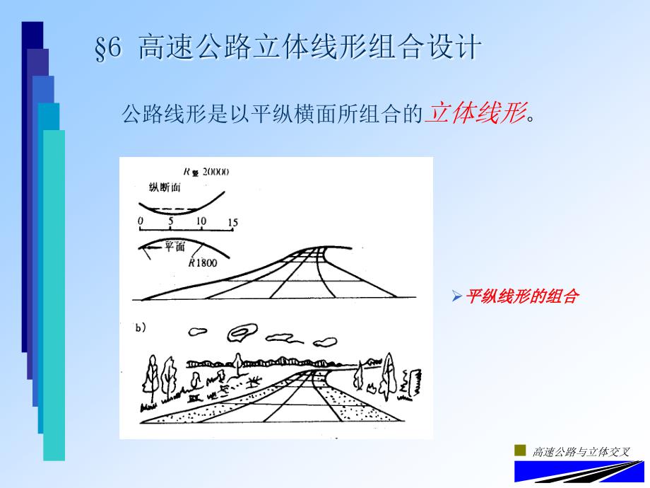 Chp1高速公路线形设计3_第2页