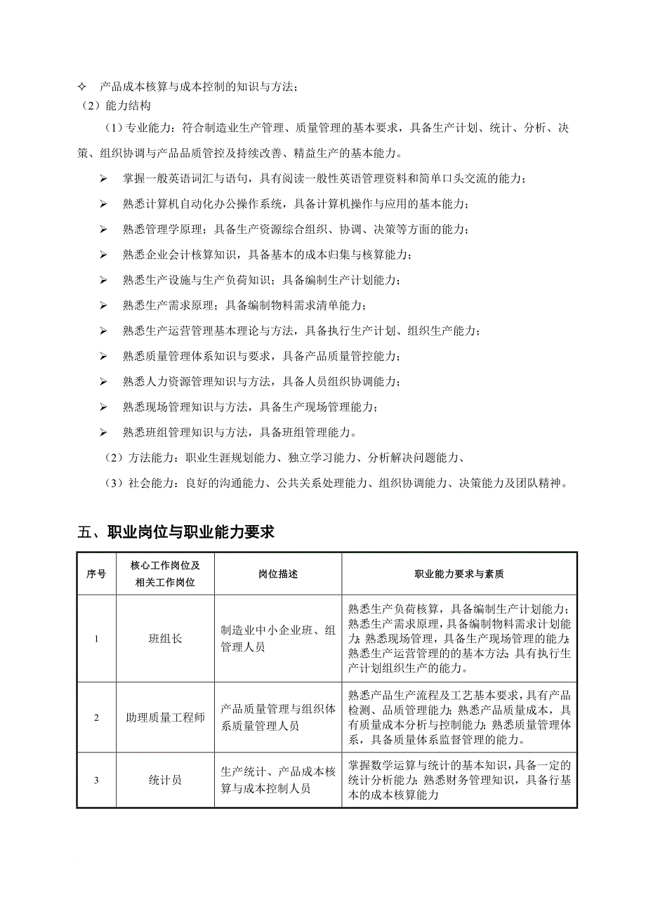 2013级专业人才培养方案工商企业管理_第3页