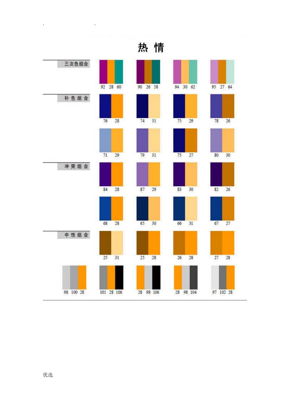 色码图配色表及室内色彩搭配_第4页