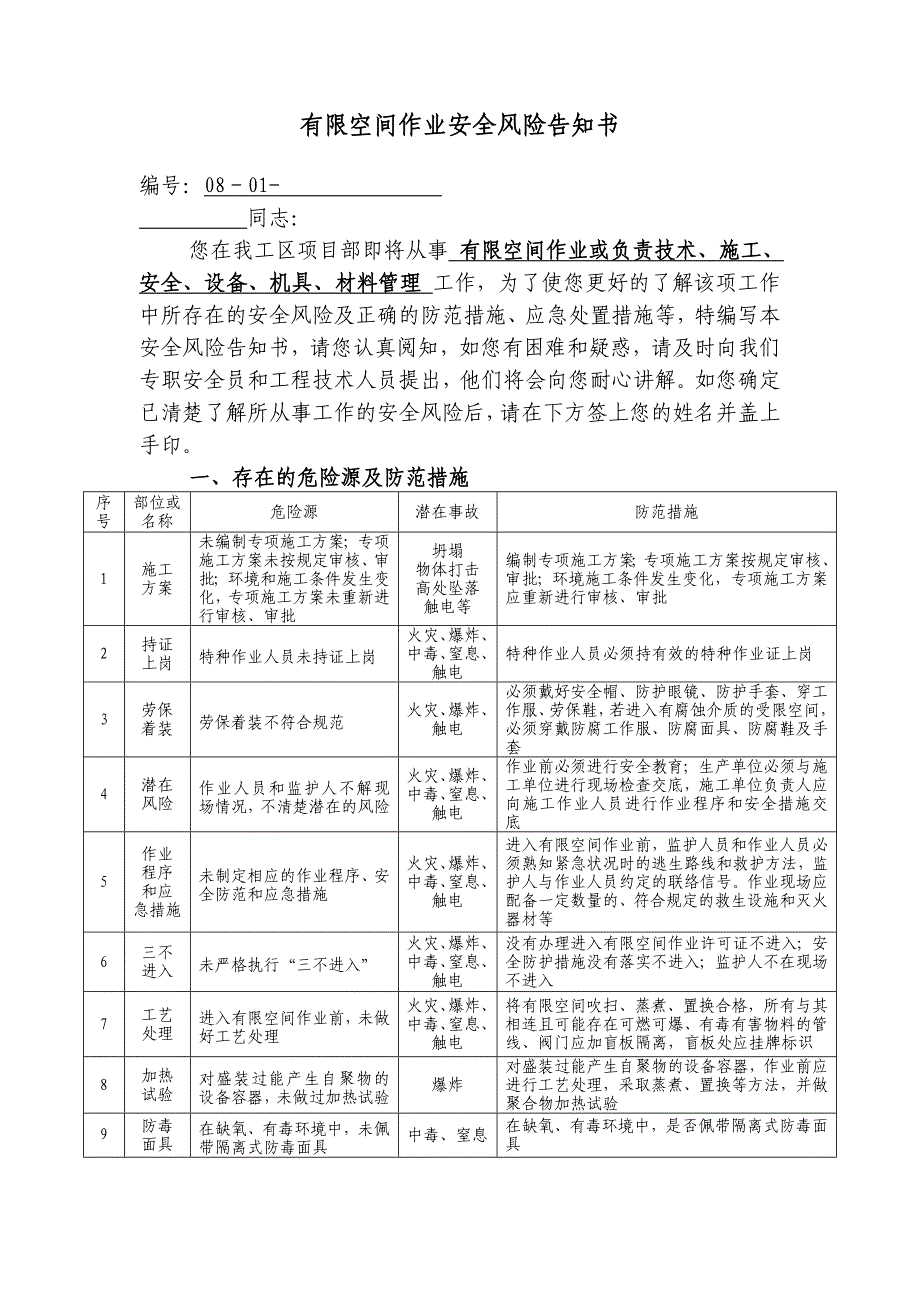 有限空间作业安全风险告知书.doc_第1页