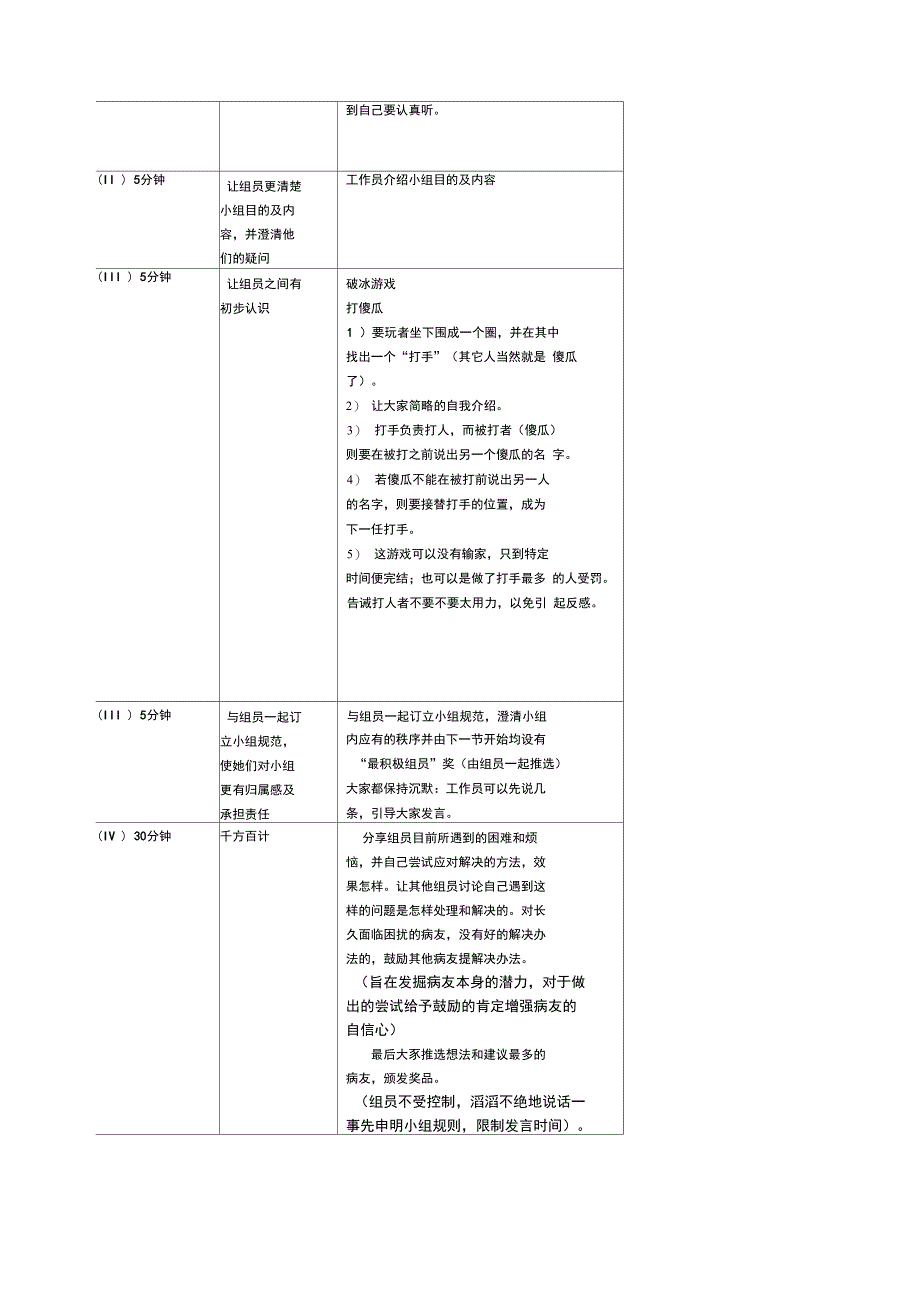 医务社工小组活动策划书_第4页