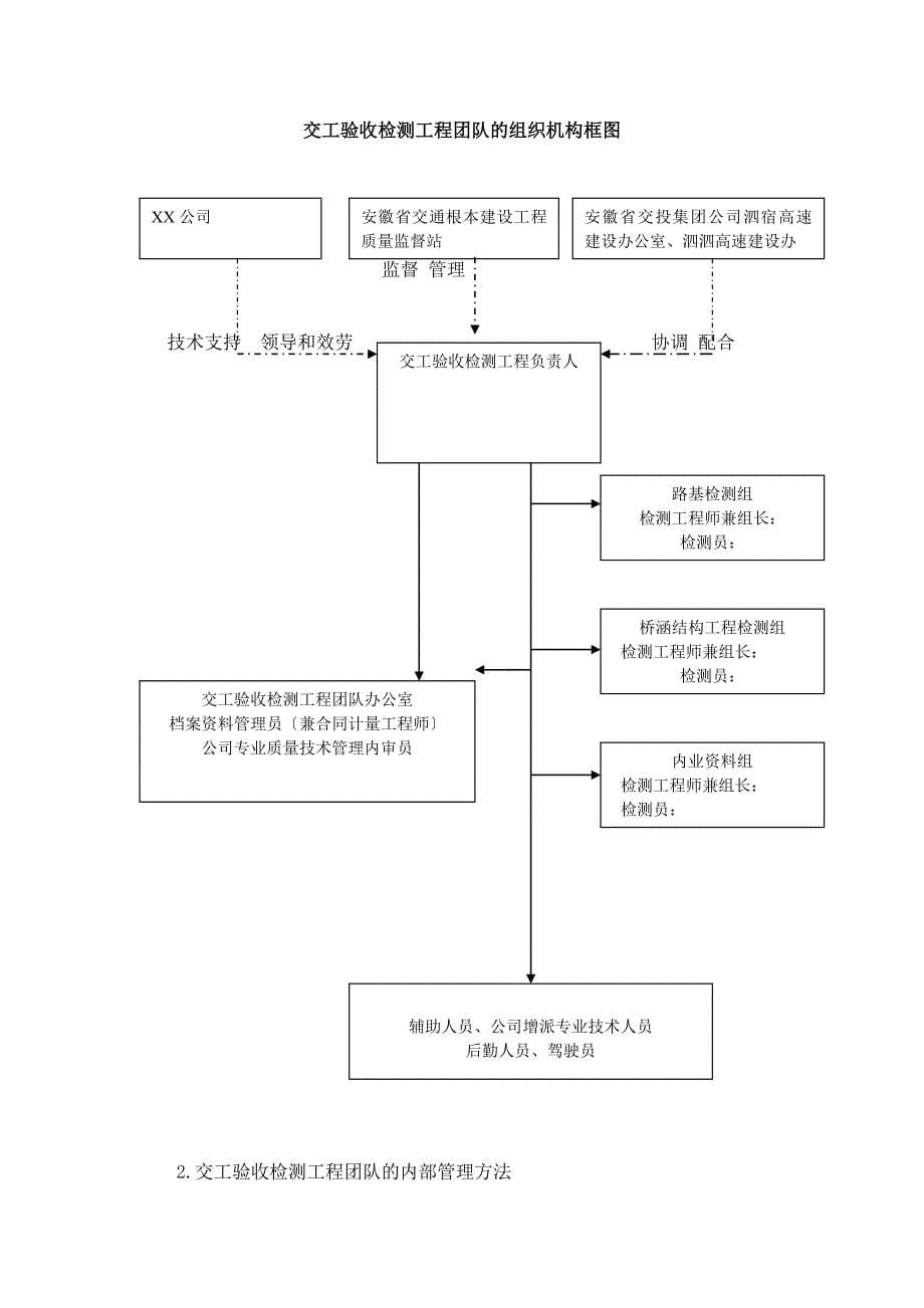 某高速公路路基路面交工验收检测大纲【完整版】_第5页