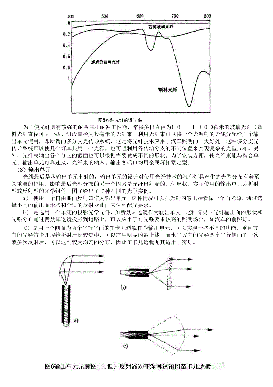 光纤技术在汽车照明中的应用_第3页