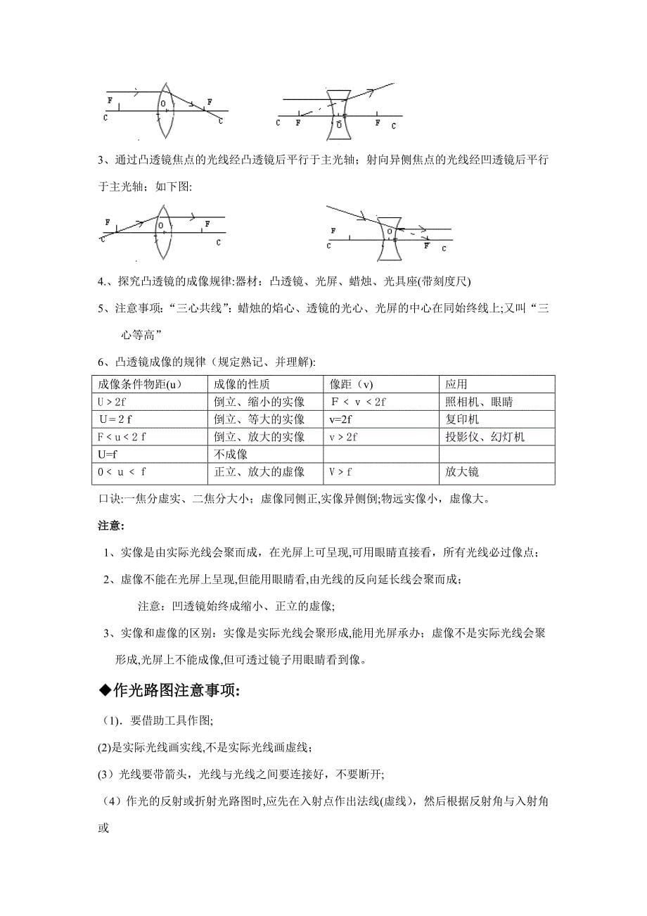 初二物理上--在光的世界里(复习)_第5页