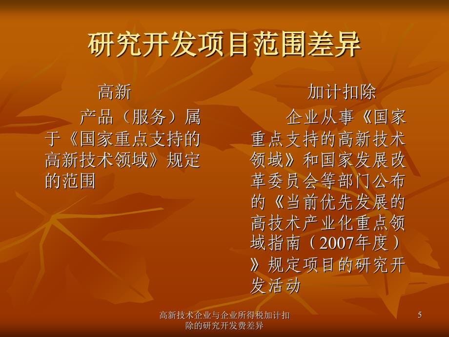 高新技术企业与企业所得税加计扣除的研究开发费差异课件_第5页