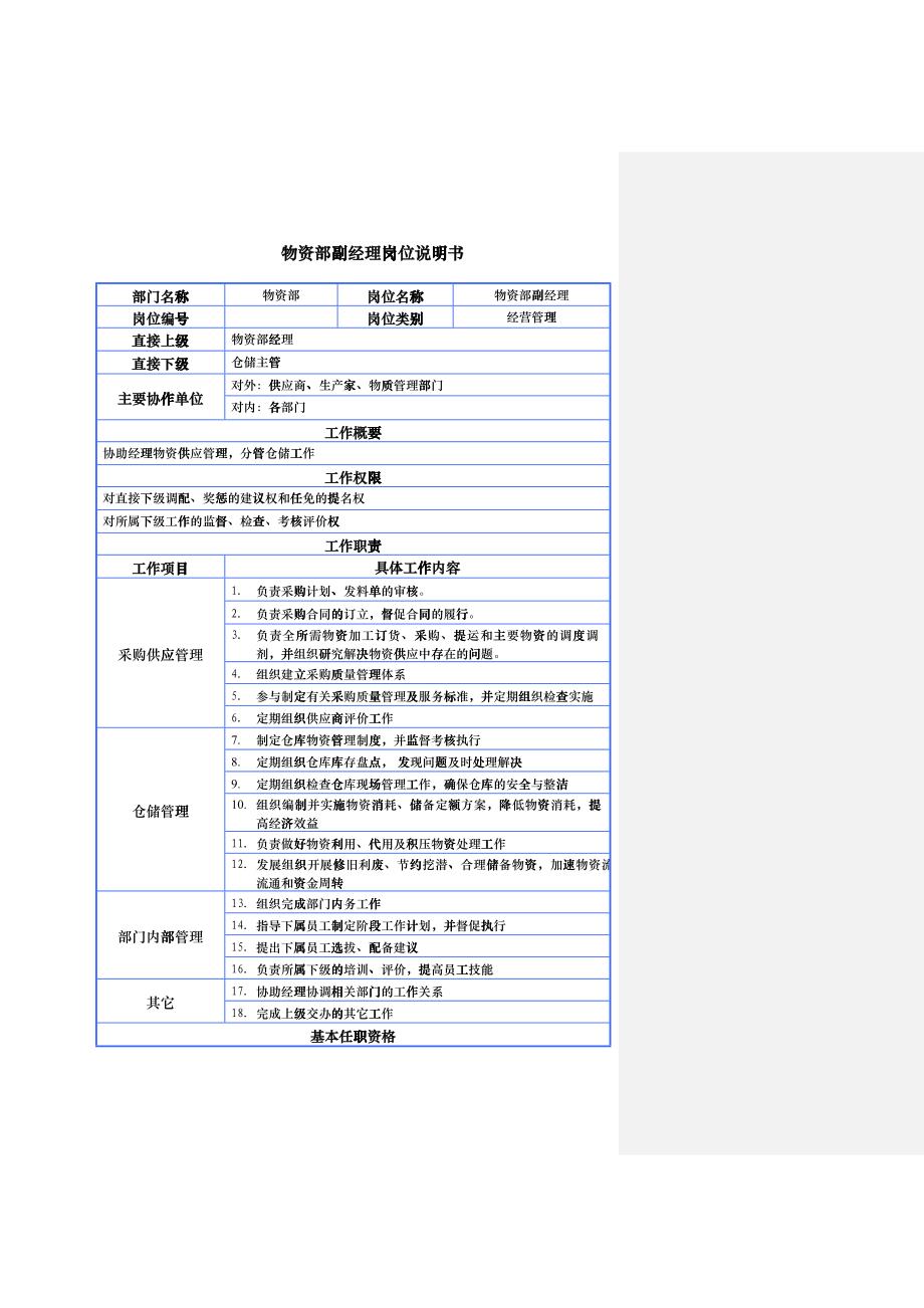 某咨询公司设计岗位说明书(1)_第3页