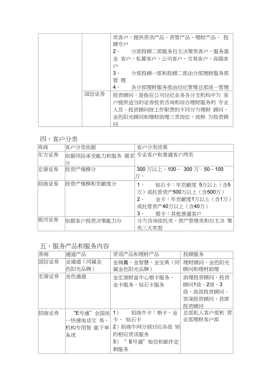 券商投顾方案比较_第2页