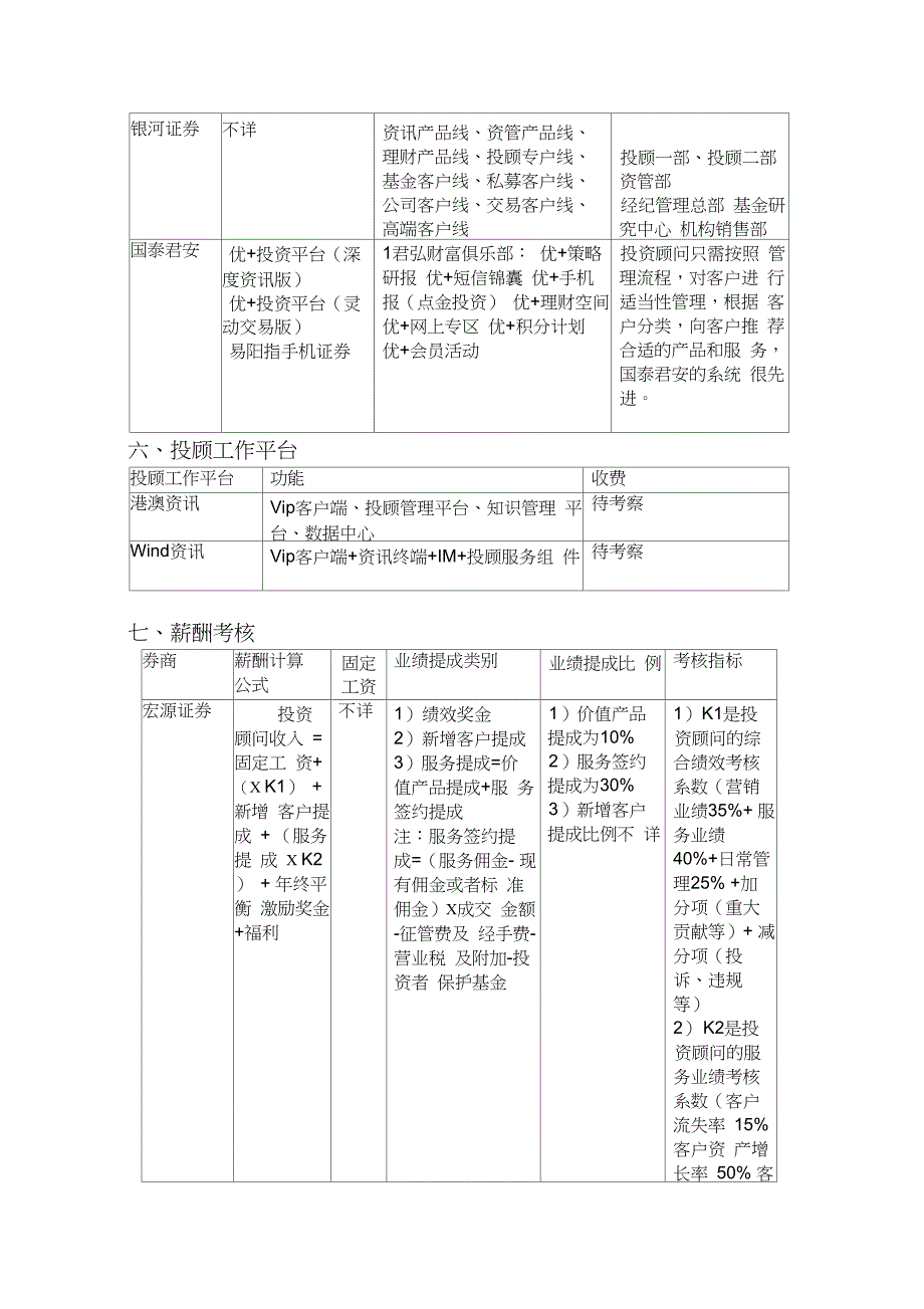 券商投顾方案比较_第3页