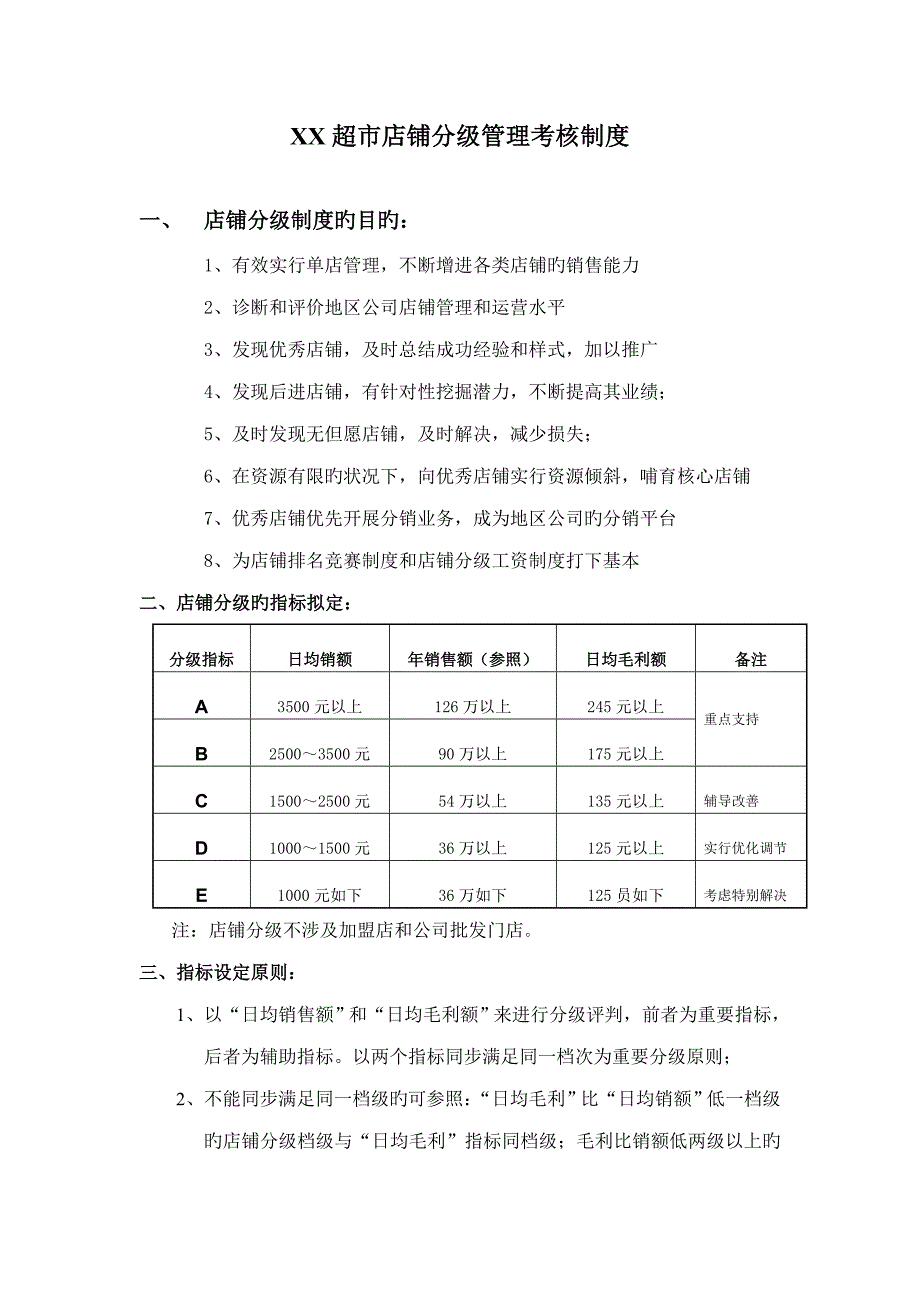 店铺分级管理及考核新版制度_第1页