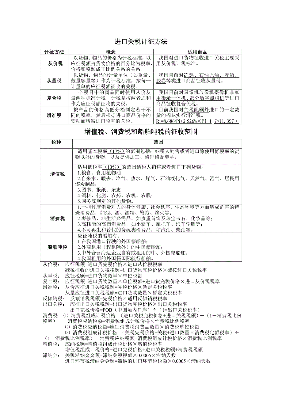 进口关税计征方法.doc_第1页