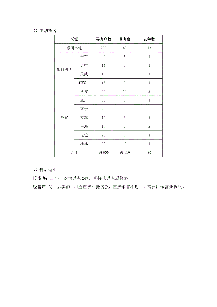 江宁国际酒店用品城营销计划资料_第3页