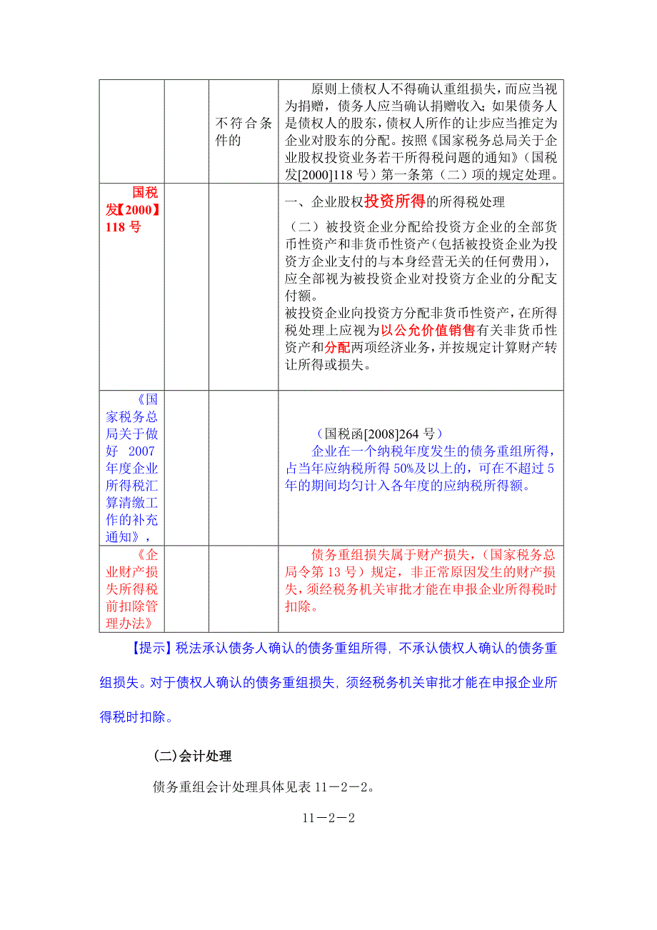 第二节债务重组检查方法.doc_第3页