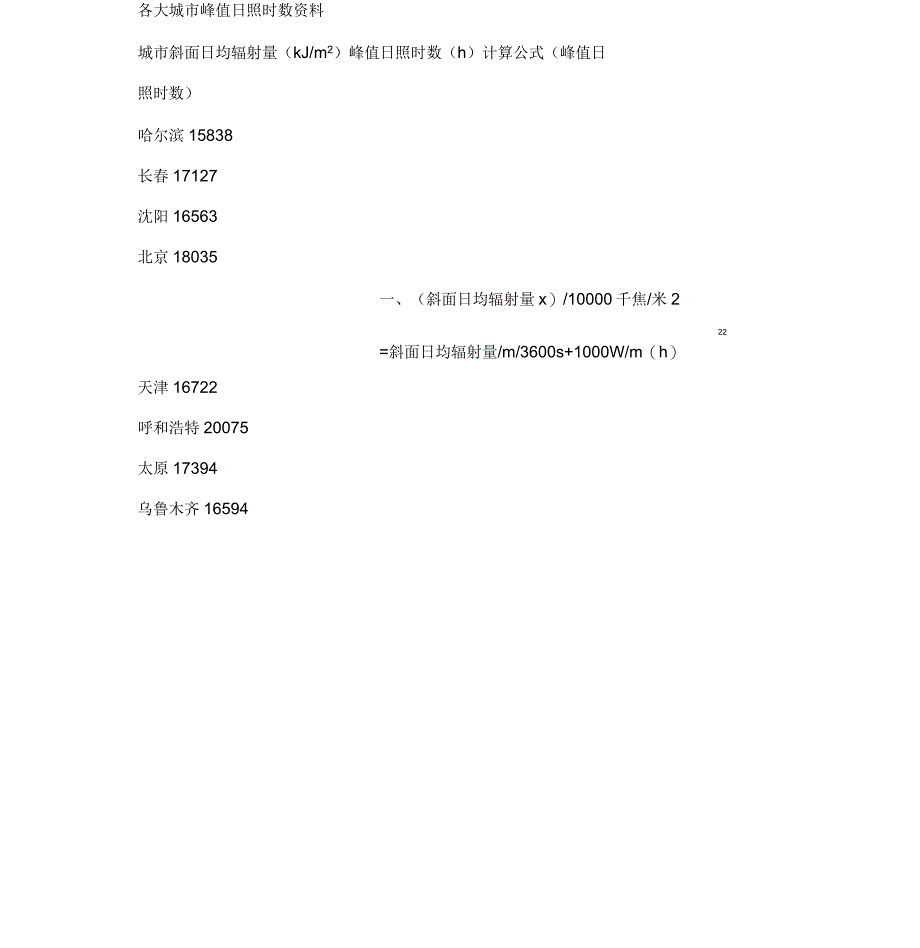 各大城市峰值日照时数资料_第1页