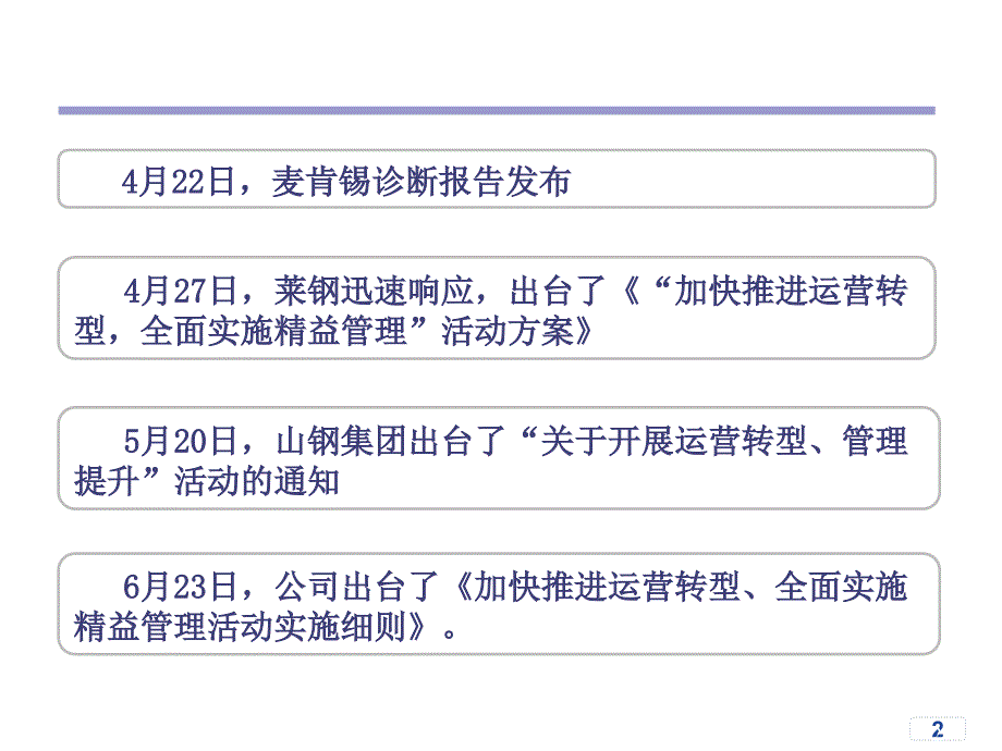 运营转型课件8月14日稿_第2页