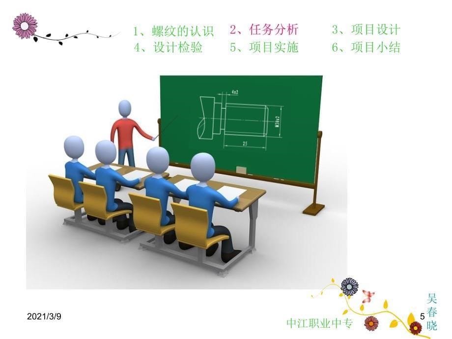 G32螺纹指令PPT课件_第5页