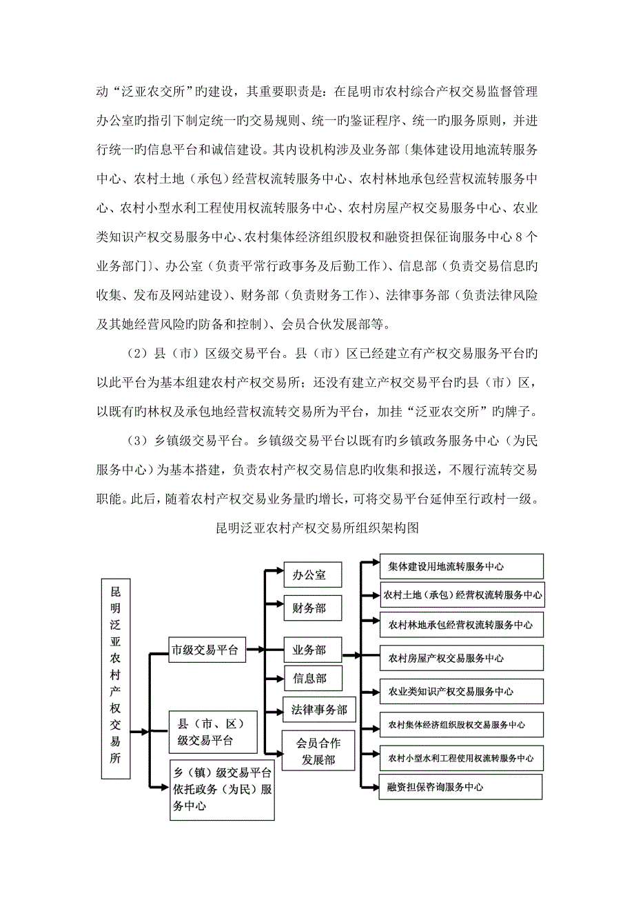 农村产权交易所组建专题方案_第3页