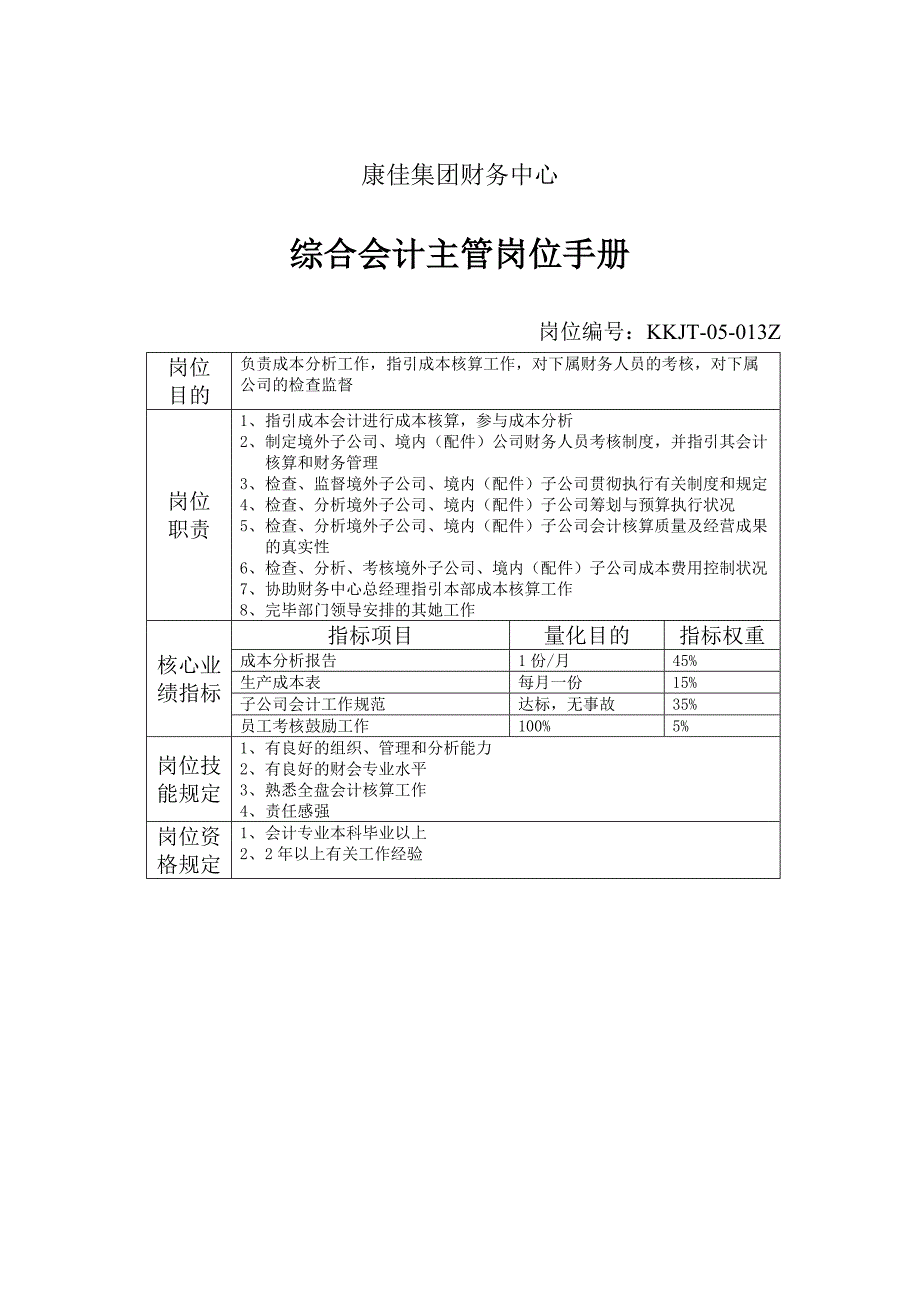 康佳集团综合会计主管职务职责_第1页