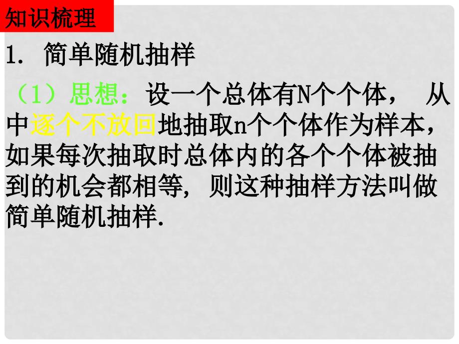 广东省始兴县风度中学高中数学 统计单元复习课件 新人教A版必修3_第3页