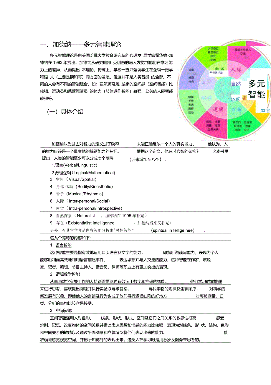 加德纳多元智力理论_第1页