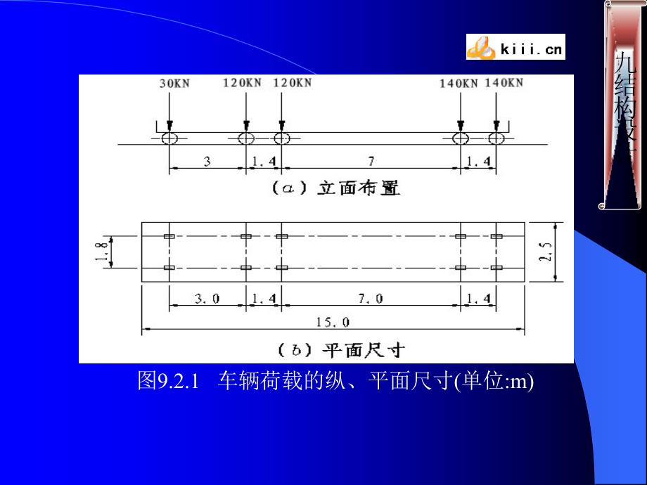 涵洞设计细则9_第4页