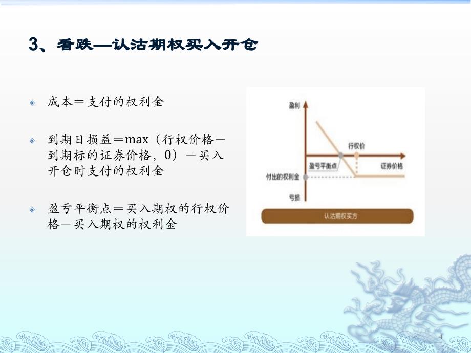 个股期权三级测试讲解基础组合交易策略_第4页