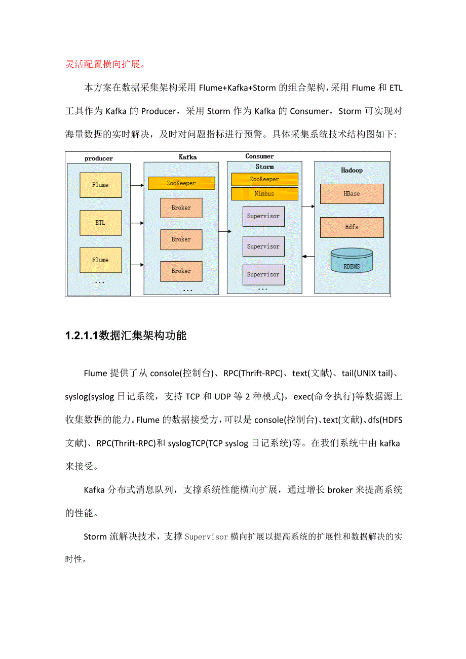 数据仓库建设方案.doc_第3页