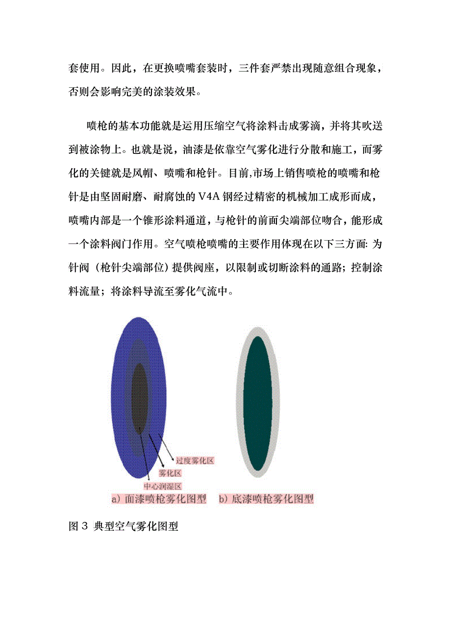 汽车空气喷涂及其实际操作_第3页