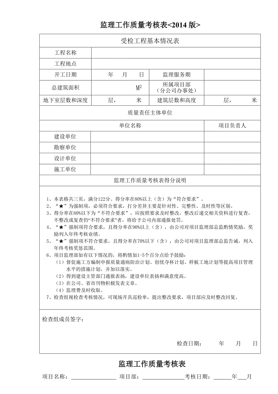 公司巡检及监理工作质量考核表_第1页