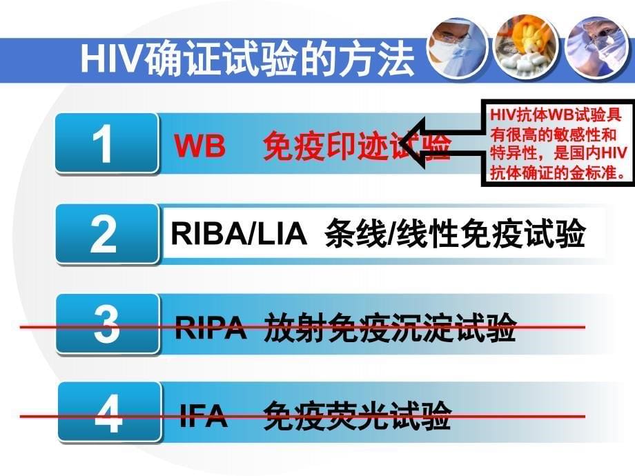 艾滋病抗体检测技术免疫印迹法及质量控制课堂PPT_第5页