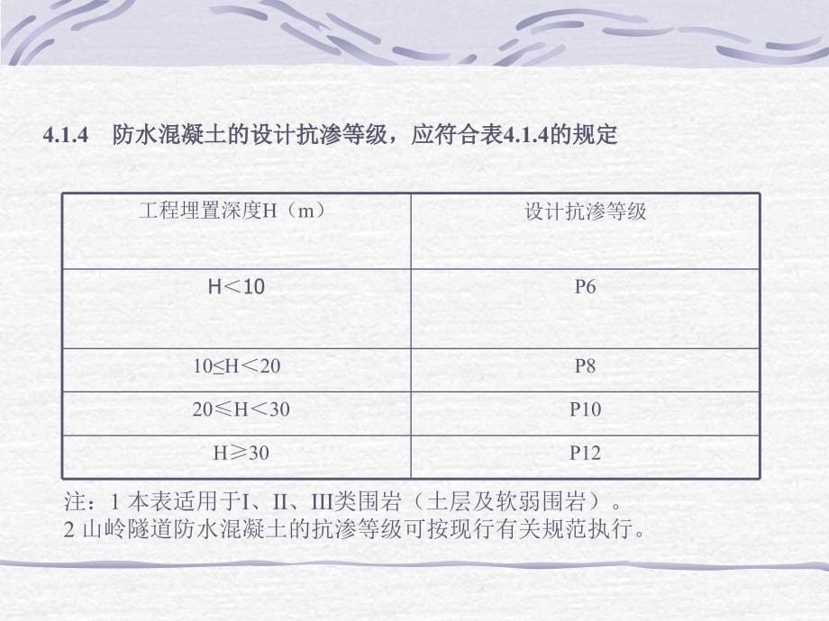 地下工程防水规范讲座第三讲_第5页