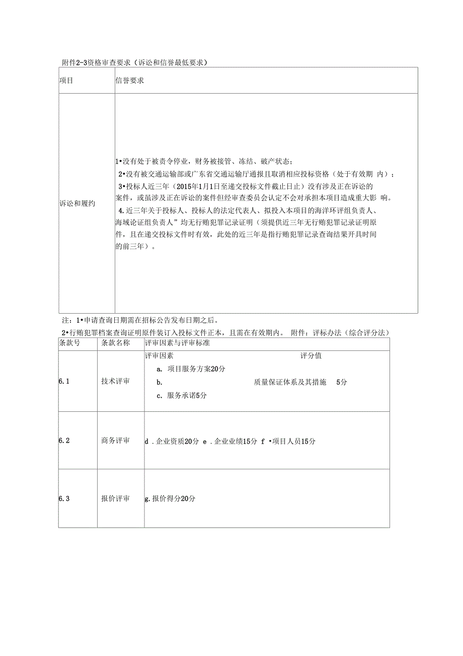 2资格审查要求_第2页