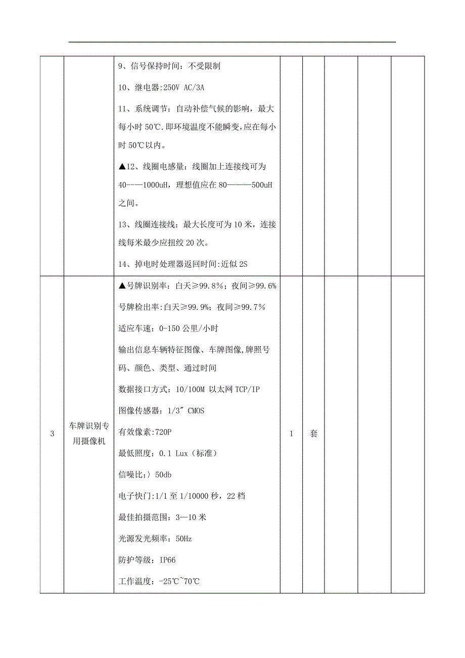 车牌识别无人值守停车场收费管理系统清单_第2页