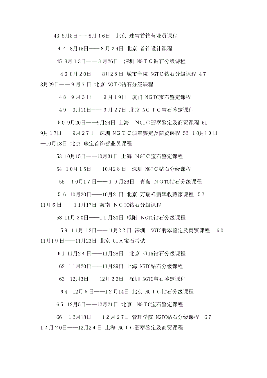 宝石鉴定培训班_第3页