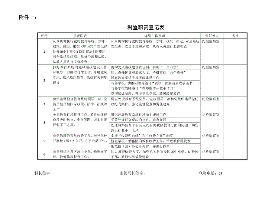 桥西区纪检监察室责任清单_第1页