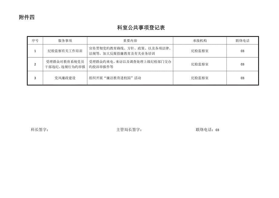 桥西区纪检监察室责任清单_第5页