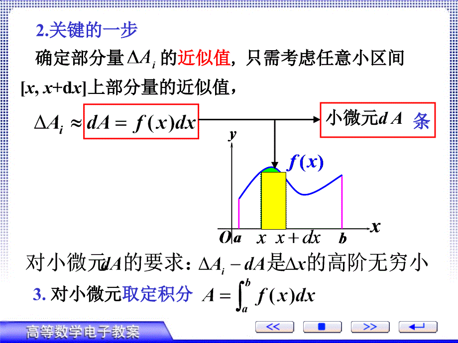 定积分的物理应用教案_第3页