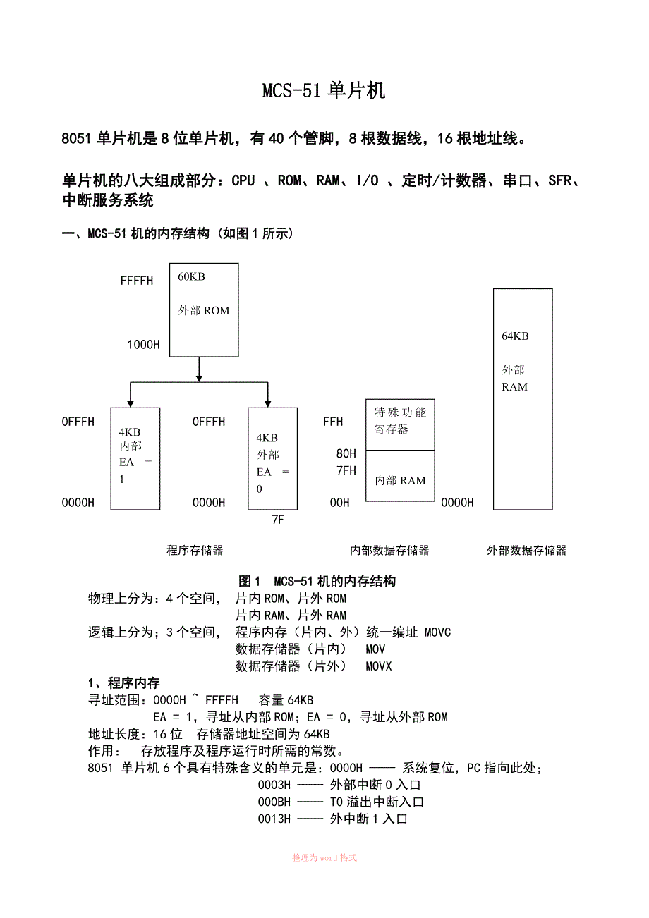 MCS-51单片机复习要点_第1页