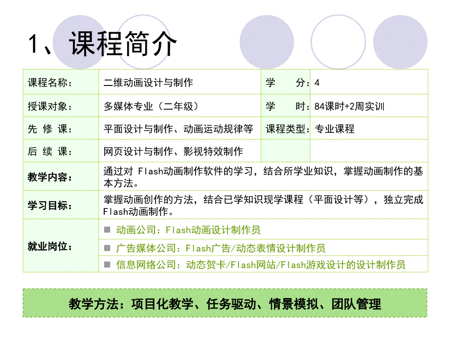 flash课程介绍_第2页