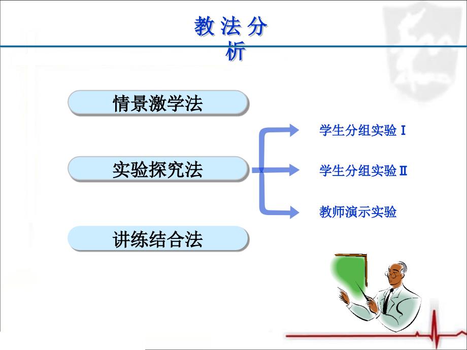 说课做好的：邹莺莺_第4页