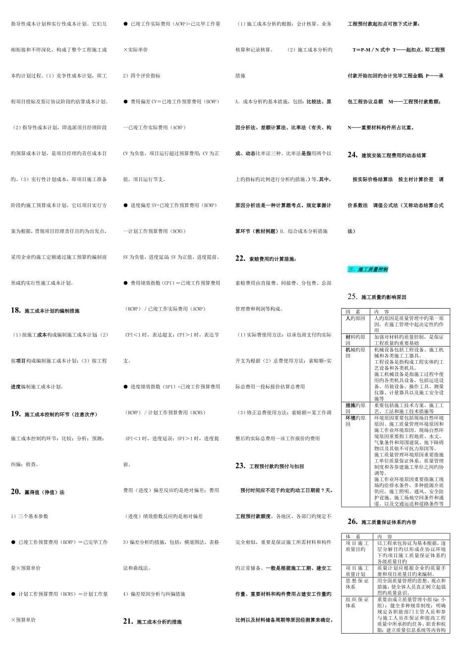 2023年二级建造师施工管理精华知识点缩小版重点_第5页