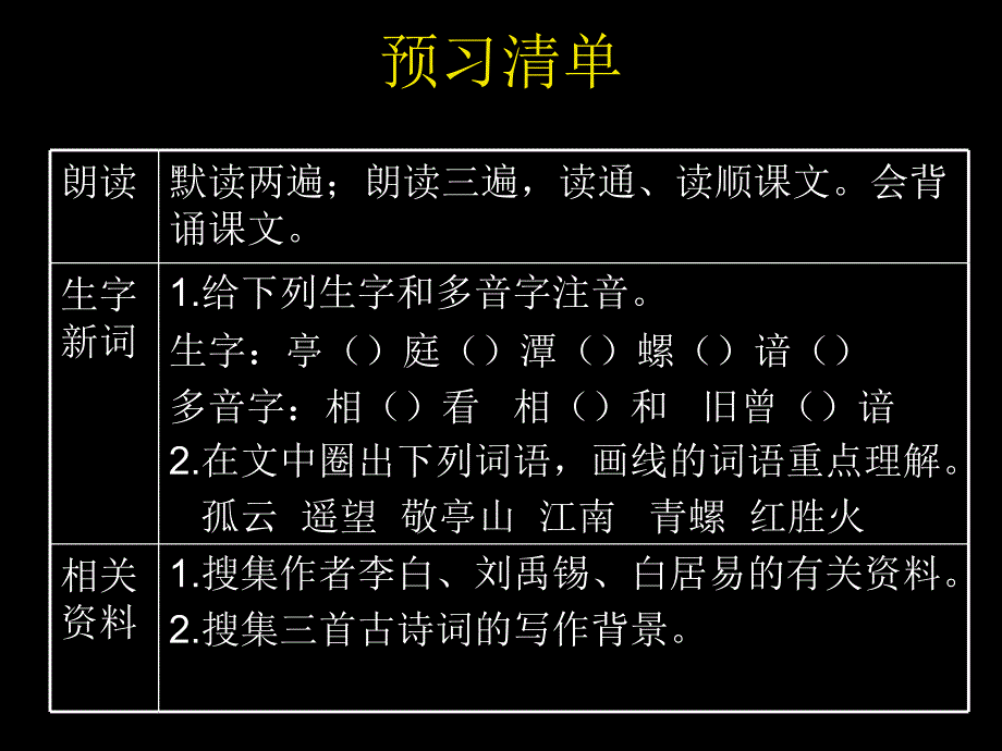 四年级语文下册第一组1古诗词三首第一课时课件_第4页