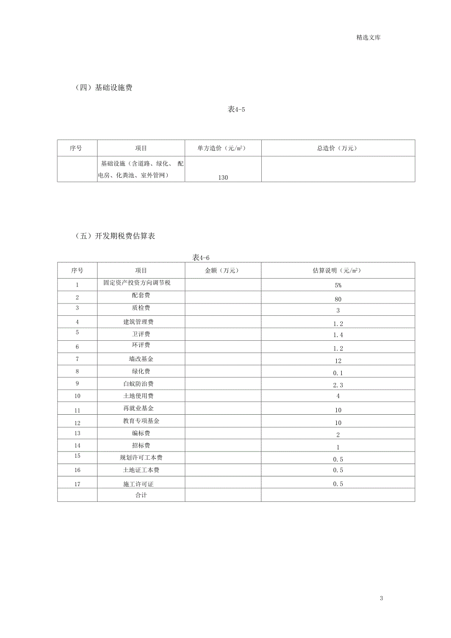 房地产项目投资分析报告_第3页