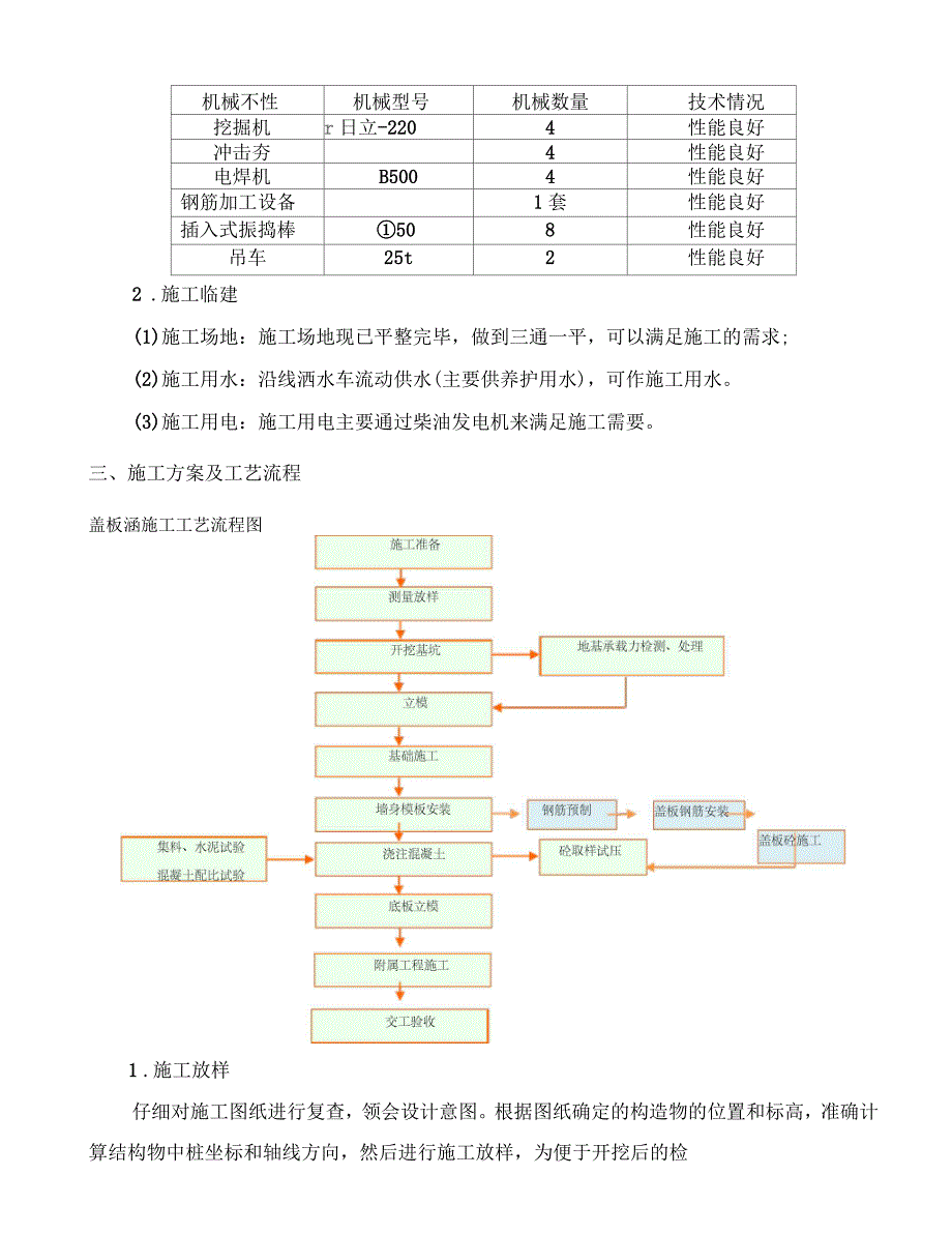 钢筋混凝土盖板涵施工技术交底_第3页