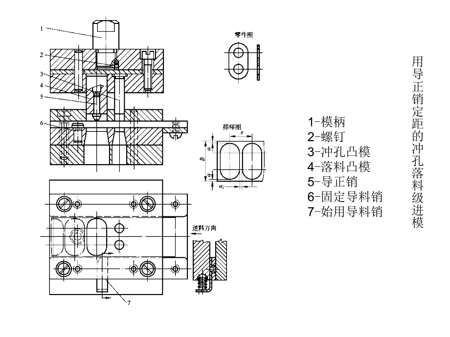 典型模具结构PPT课件_第2页