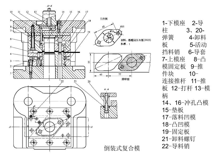 典型模具结构PPT课件_第5页