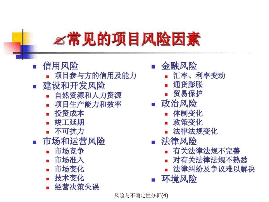 风险与不确定性分析(4)课件_第5页